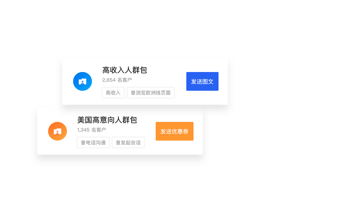 全员精准营销，用会员管理形成营销闭环,腾讯企点营销