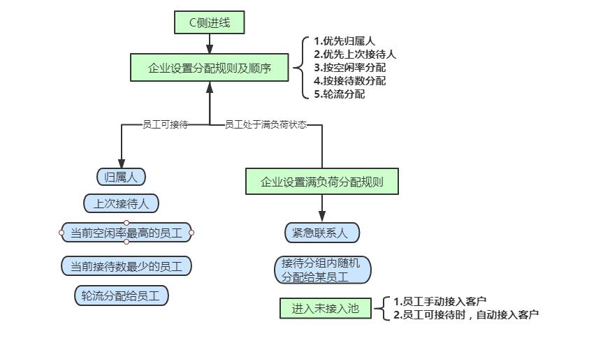 QQ截图20190707131708.jpg