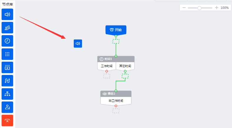 企点客服电话系统