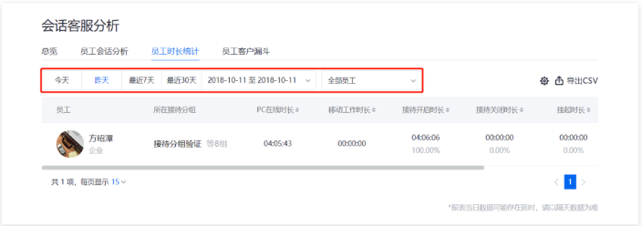企点客服查看员工时长1