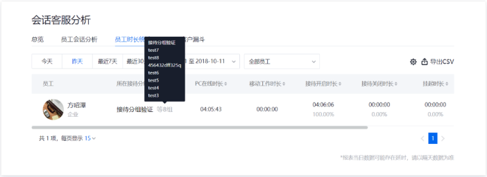 企点客服查看员工时长3