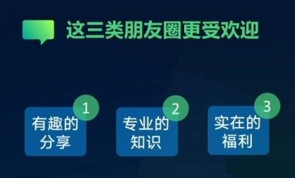这三类朋友圈更受欢迎