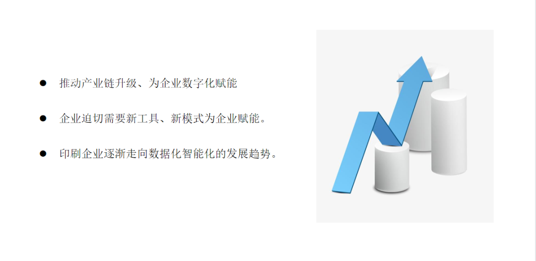 企点网印通助印刷企业数字化转型